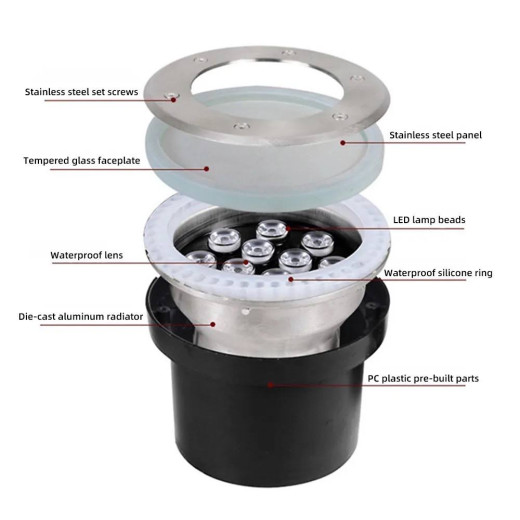 Грунтовые светильники	 3-12 Вт https://fan-asia.kz